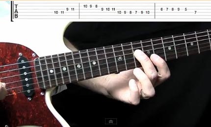 Guitar lick in stile Country